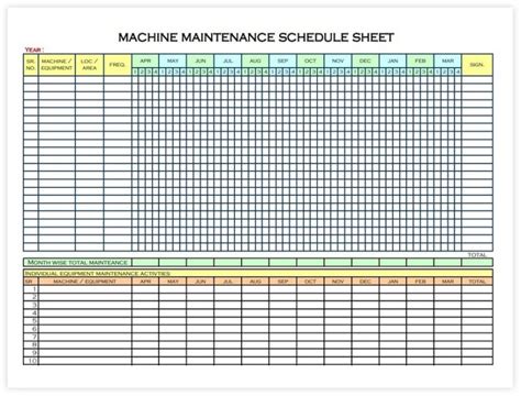 cnc machine maintenance schedule|cnc machine maintenance training pdf.